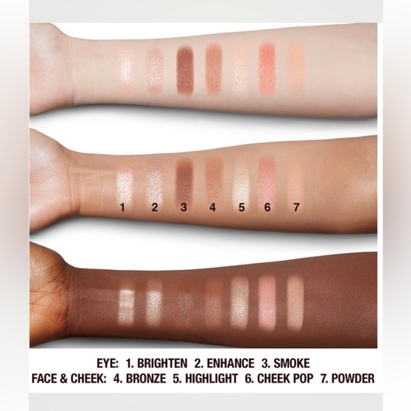 CHARLOTTE TILBURY Instant Look Of Love In A Palette shade Pretty Blushed Beauty - Picture 2 of 7